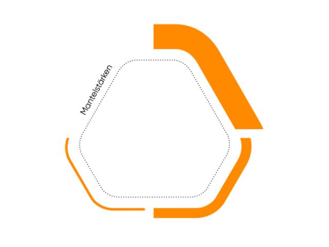 Zeichnung um die Auswahl der Mantelstärken biem FiberSpeed-Rohr zu demonstrieren