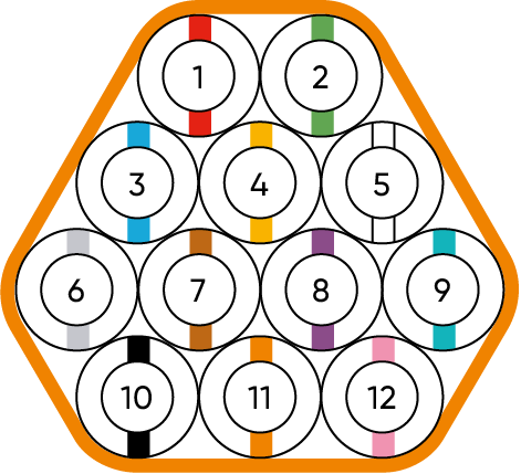 Vogelsang FiberSpeed® Verbundrohr 12x10/6 mm  1.600 m/Trommel PE-HD Weiß (RAL 9010 )
