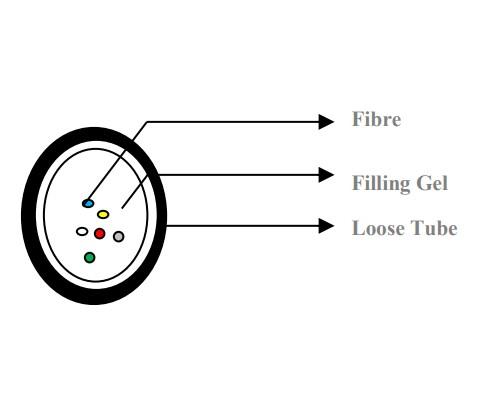 HFCL 6 Fasern Unitube Micro SM LWL Kabel 250μm G.657.A1 A-D4Y 1x6 - DIN Farbcode Dia.: 2,3 mm PA Orange, 4.000m/Trommel