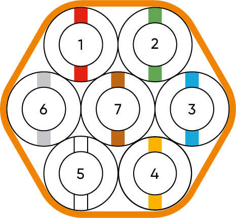 Vogelsang FiberSpeed® Verbundrohr 7x14/10 mm 1.700m/Trommel PE-HD Orange DG Farbekode