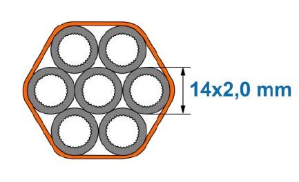 Egeplast Multi Verbundrohr 7x14/10 mm 1.800m/Trommel PE-HD Orange DG Farbekode