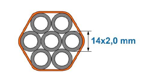 Egeplast Multi Verbundrohr 7x14/10 mm 1.800m/Trommel PE-HD Orange DIN Farbekode