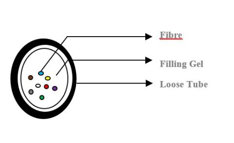 HFCL 8 Fasern Unitube Micro SM LWL Kabel 250 μm G.657A1 A-D4Y 1x8 E9/125 - DG Farbcode Dia.: 2,3 mm ± 0,1 mm PA Orange, 6.000m/Trommel