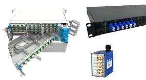 Patchpanel/ODF